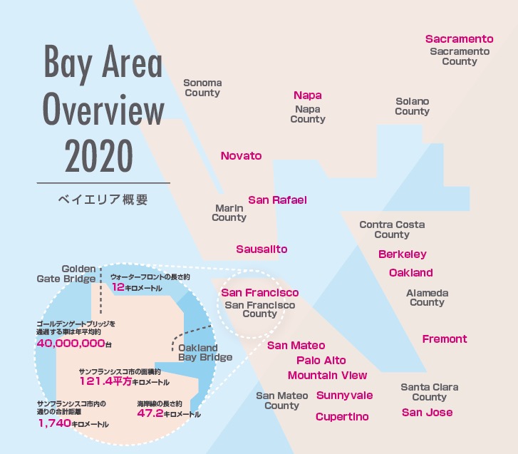 BayArea OverView